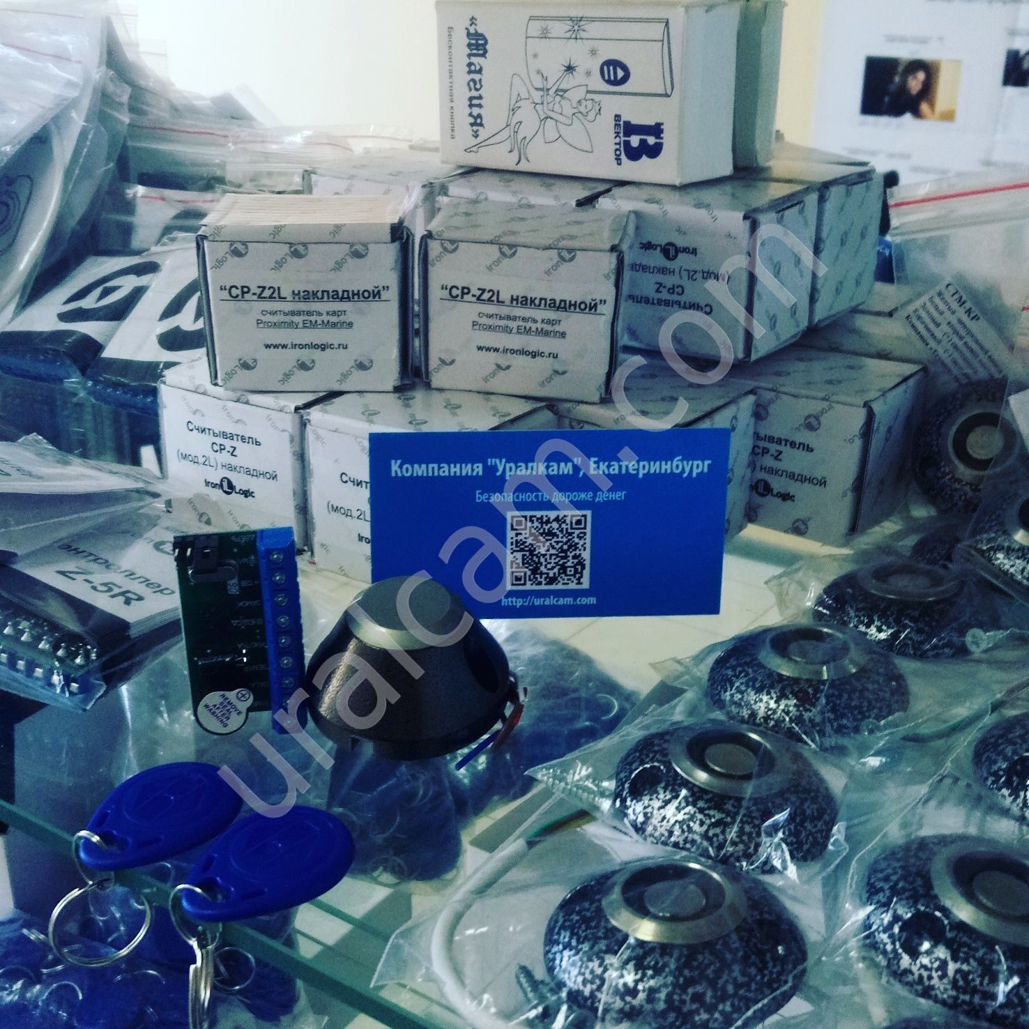 Ограничение доступа