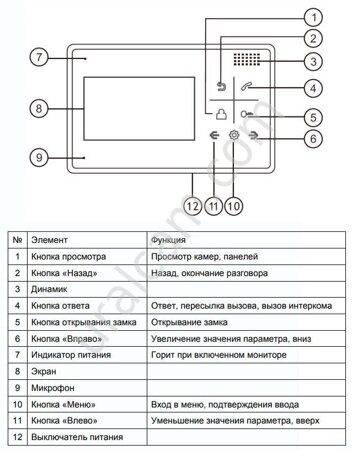 схема tantos lilu